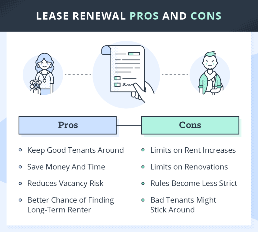 lease-renewal-quick-guide-to-renew-lease