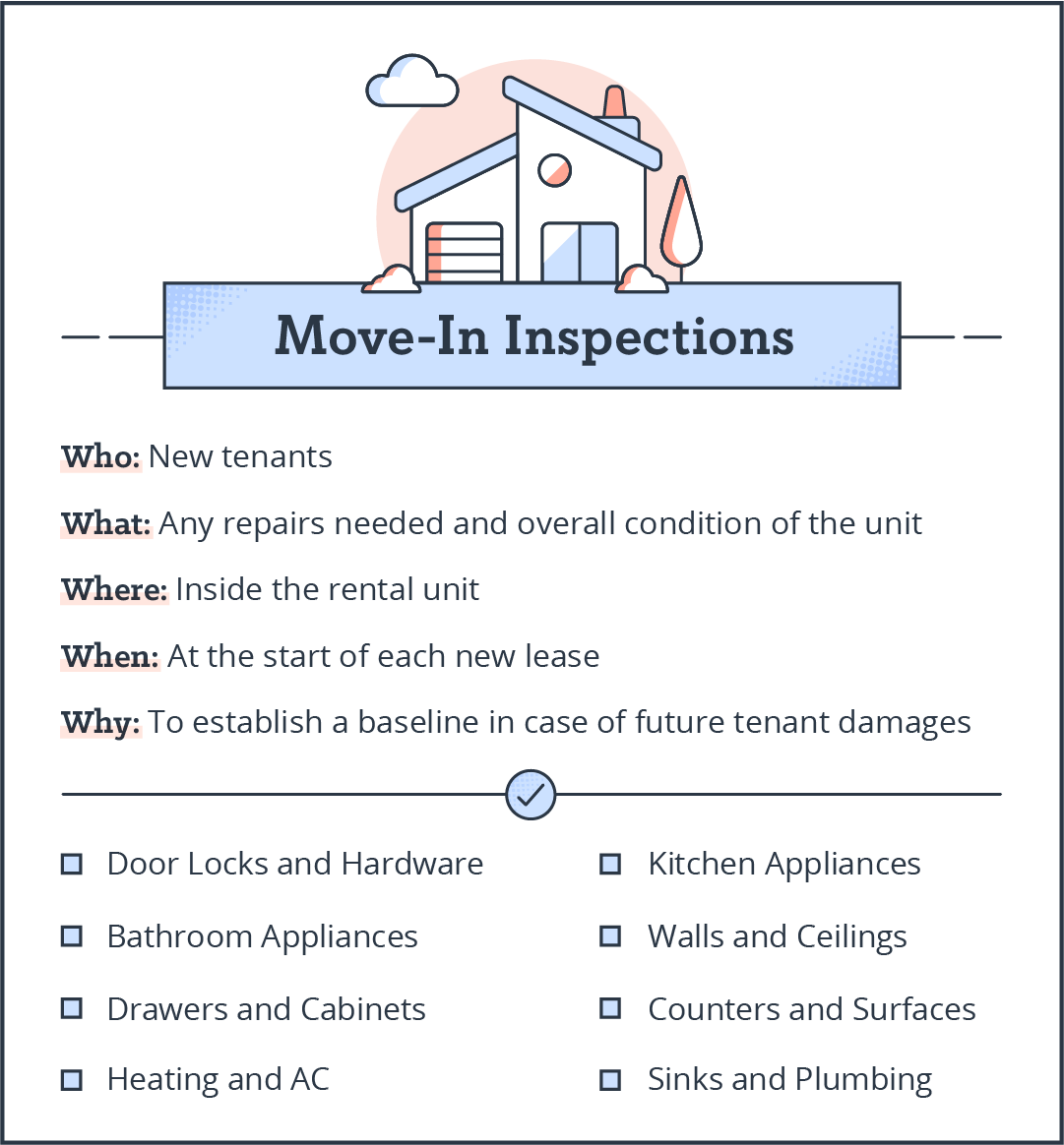 Rental Inspection Checklists PDF Download TurboTenant