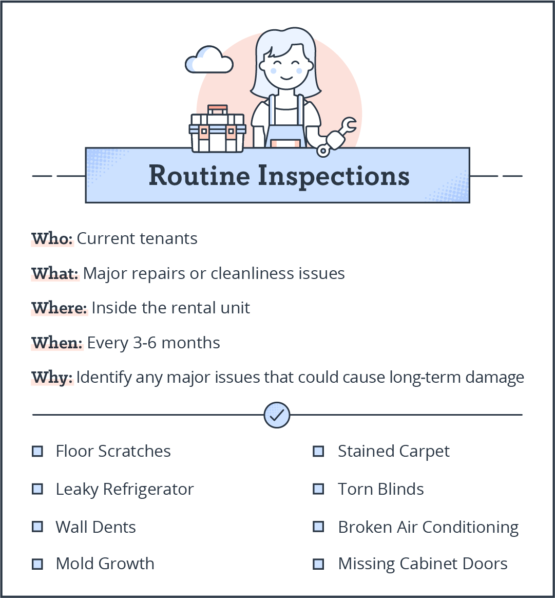 Rental Inspection Checklists PDF Download TurboTenant