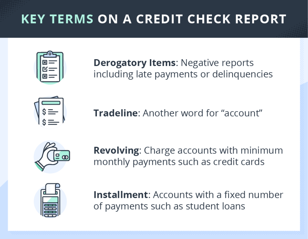 How To Run A Tenant Credit Check: A Comprehensive Guide For Landlords ...