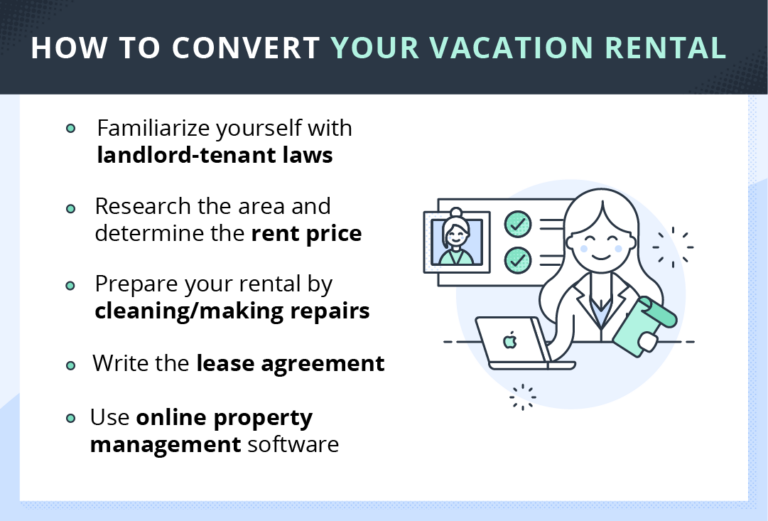 How to Convert Your Airbnb Into a LongTerm Rental TurboTenant