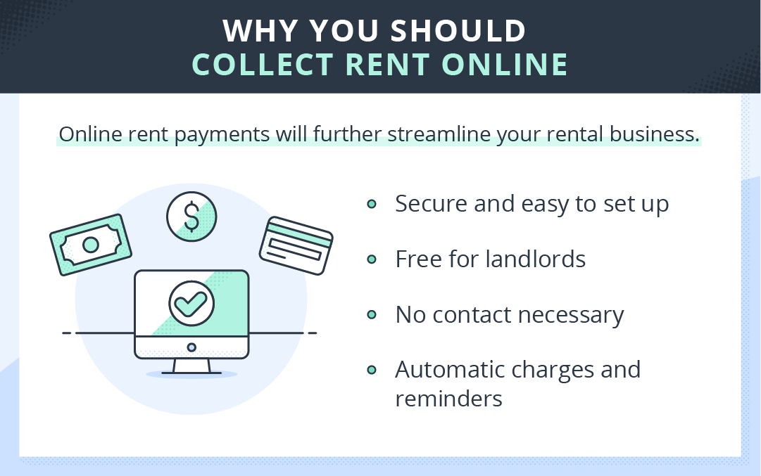 Switch To Online Rent Collection A Landlord S Guide