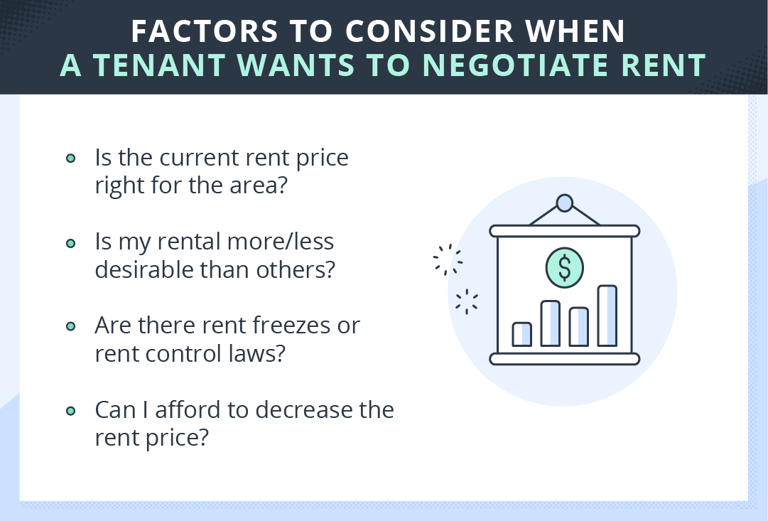 How to Negotiate Rent Tips for Landlords TurboTenant