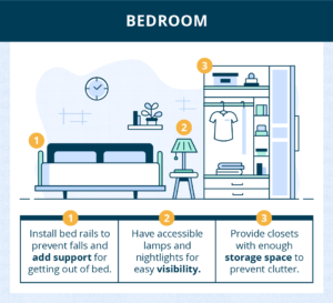 Senior Home Safety: Fall-Proof Guide for Landlords & Tenants