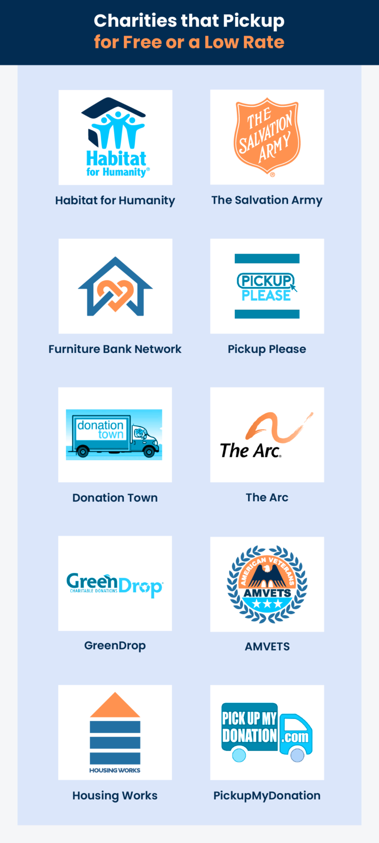 10 Charities That Offer Furniture Donation Pick Up For Free TurboTenant