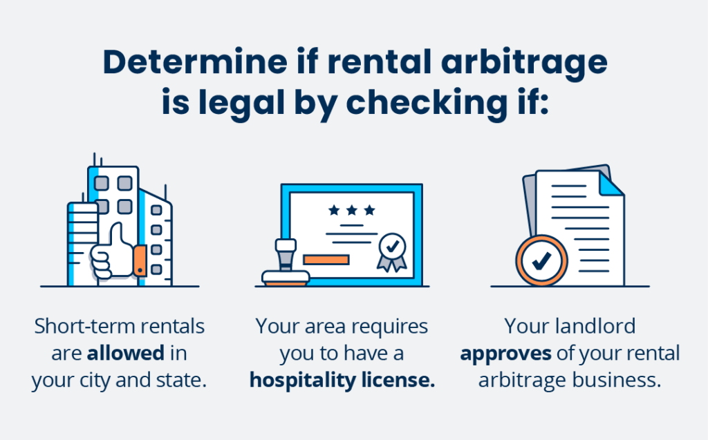 Rental Arbitrage: A Guide For Landlords and Tenants TurboTenant