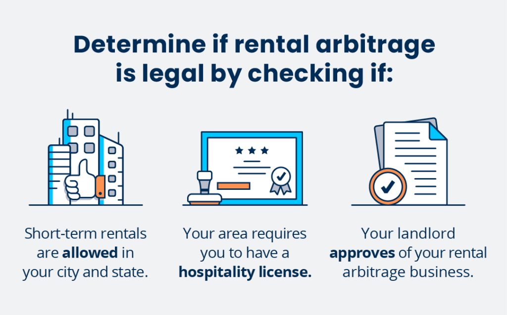 Rental Arbitrage A Guide For Landlords And Tenants TurboTenant