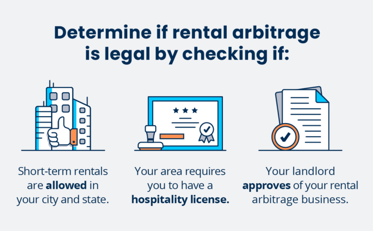 Rental Arbitrage A Guide For Landlords And Tenants Turbotenant