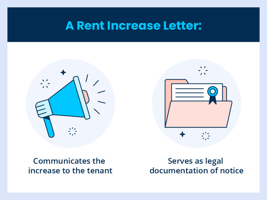 How To Write A Rent Increase Letter Free Template Turbotenant 0647